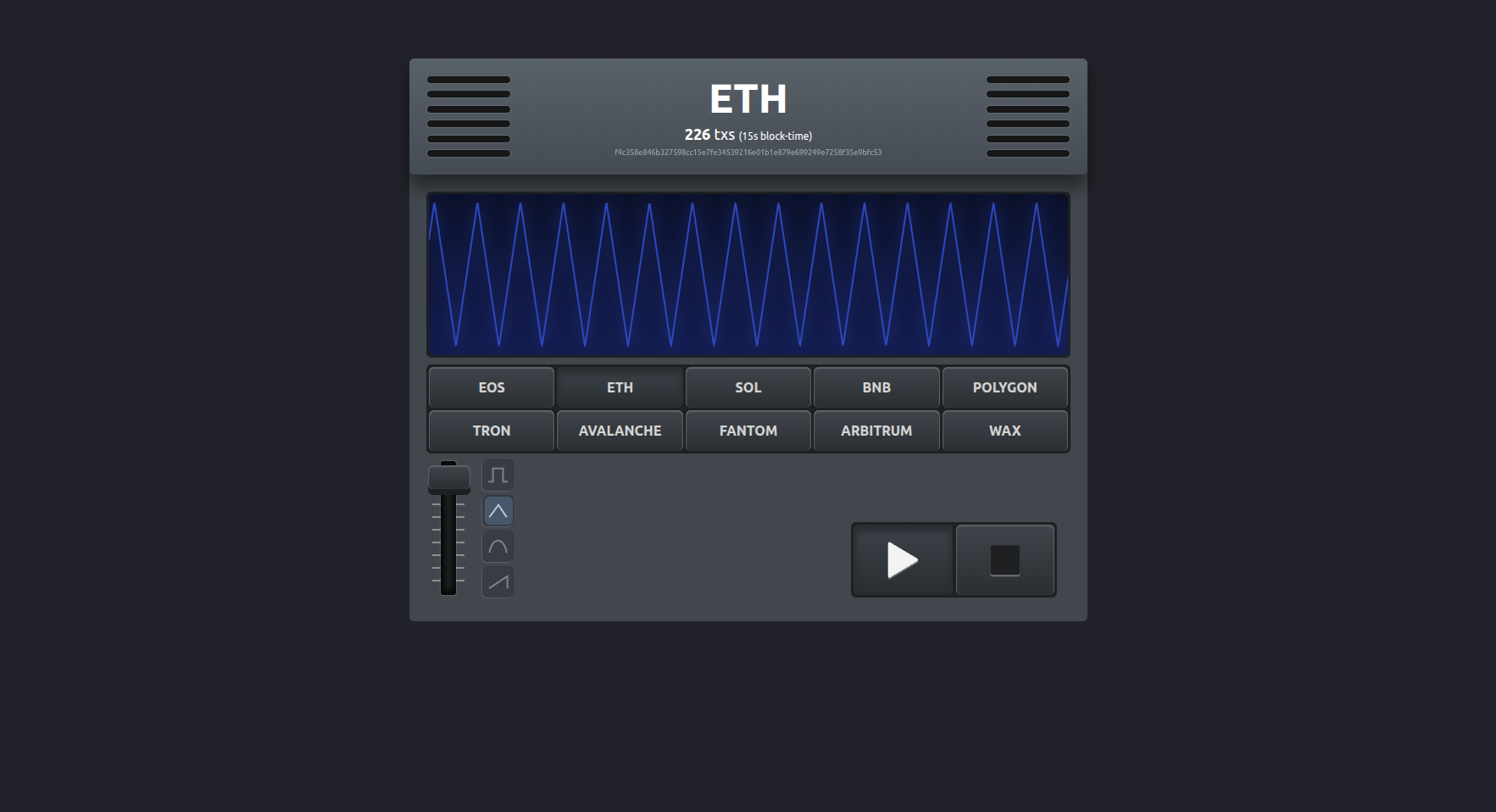 The Sound of Blockchain